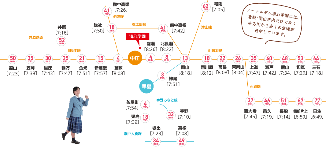 ノートルダム清心学園には、倉敷･岡山市内だけでなく各方面から多くの生徒が通学しています。